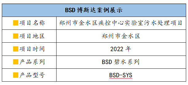 鄭州市金水區(qū)疾控中心.png