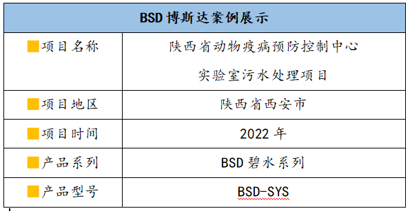 陜西省動物疫病預防控制中心.jpg